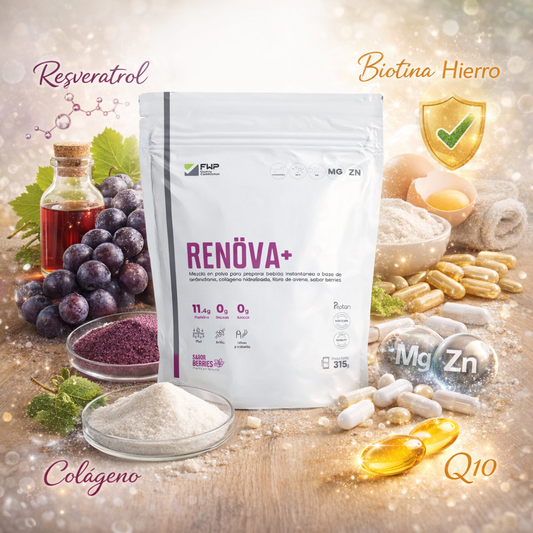 RENÖVA+ | Tu dosis Diaria de Juventud y Vitalidad